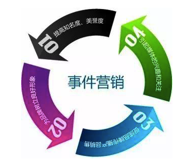 雙十一 阿里巴巴品牌升級(jí)的戰(zhàn)略引擎與營銷范式